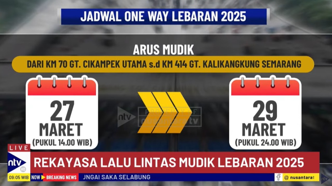 Jadwal arus mudik dan arus balik Lebaran 2025.