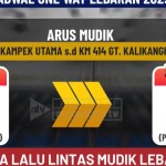 Arus Mudik dan Arus Balik Lebaran 2025-1743149043