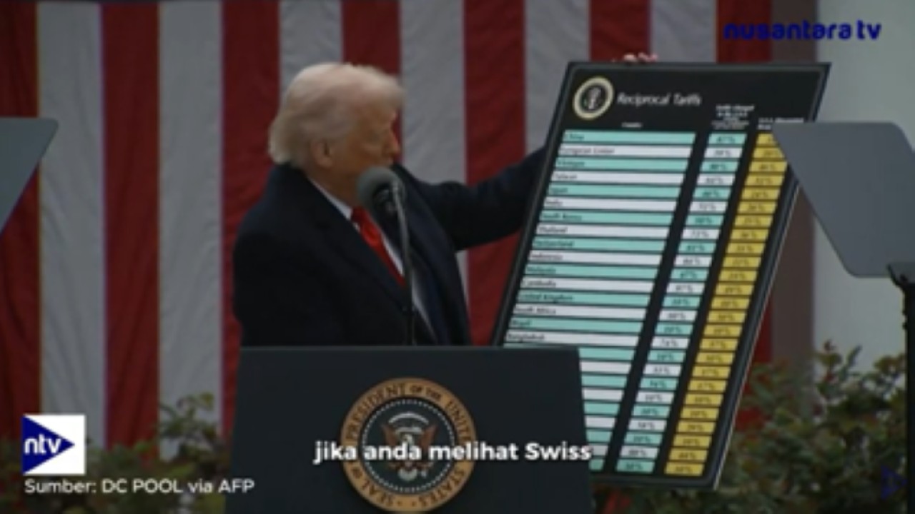 Presiden AS Donald Trump mengumumkan tarif dasar dan bea masuk untuk sejumlah negara termasuk Indonesia