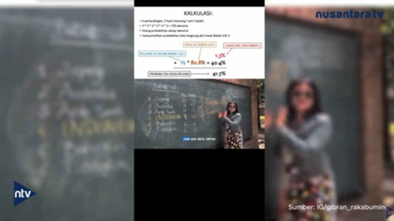 Wamendikti Stella Christie