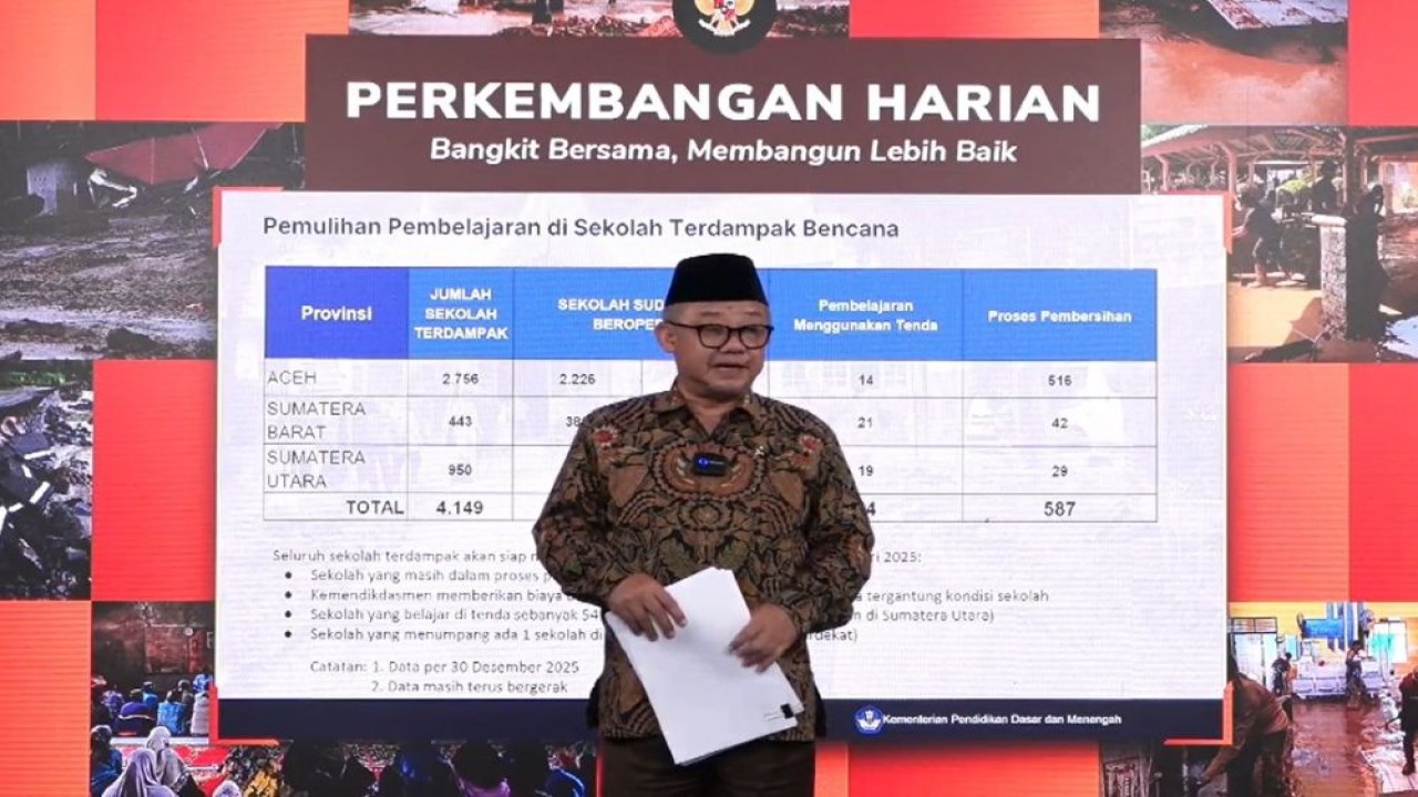 Menteri Pendidikan Dasar dan Menengah (Mendikdasmen), Abdul Mu'ti. (Foto: Istimewa)
