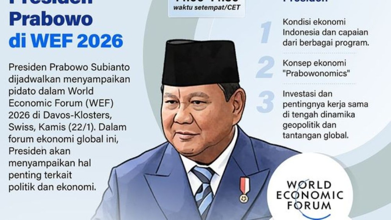 Infografik: Presiden Prabowo Subianto dijadwalkan berpidato di World Economic Forum (WEF) 2026 di Davos-Klosters, Swiss, pada Kamis, 22 Januari 2026. (Foto: Antara)