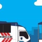 SIM Keliling Jakarta-1779063646