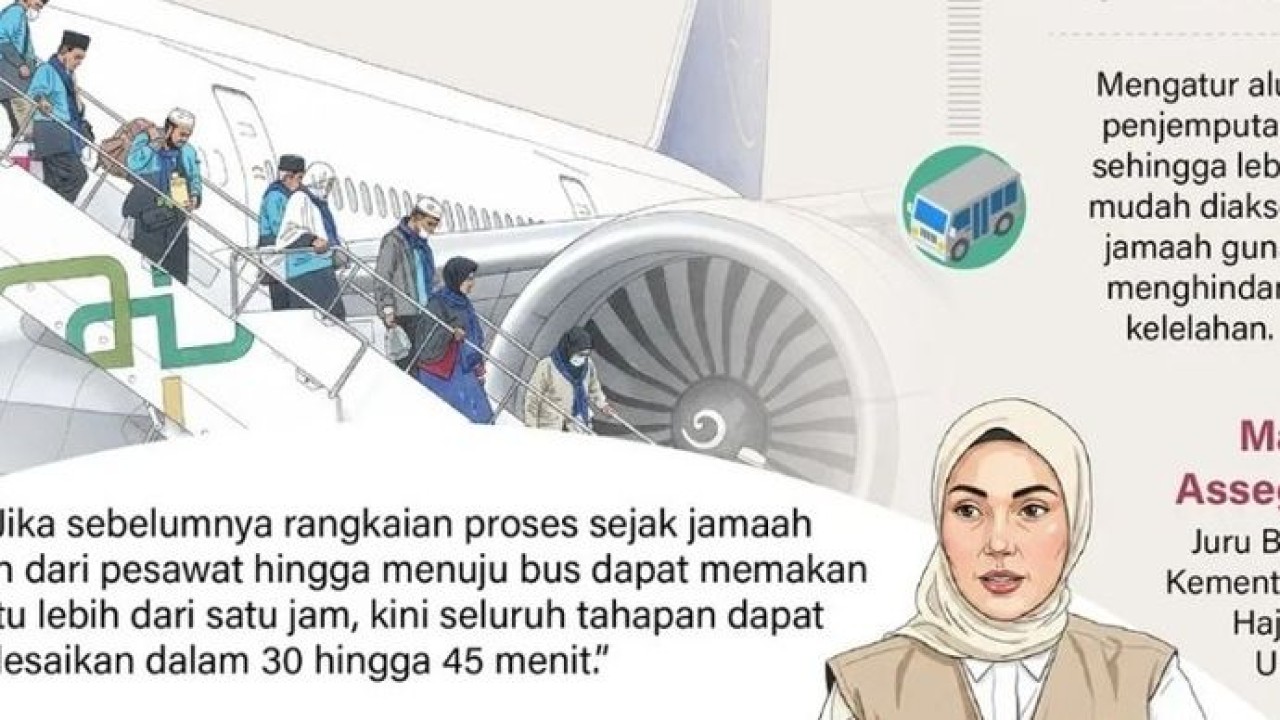 Pemulangan jamaah haji Indonesia dari Tanah Suci dimulai pada 1 Juni 2026. Untuk itu, berbagai debarkasi menyiapkan skema layanan dari kedatangan hingga menuju asrama agar lancar dan lebih cepat. (Antara)