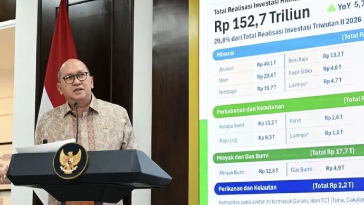 Menteri Investasi dan Hilirisasi/Kepala BKPM Rosan Perkasa Roeslani memberikan keterangan pers setelah melaporkan capaian investasi periode Kuartal II/2026 dan Semester I/2026 kepada Presiden Prabowo Subianto di Istana Kepresidenan RI, Jakarta, Kamis, 16 Juli 2026. (Antara)