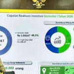 Rosan Roeslani-1784269464