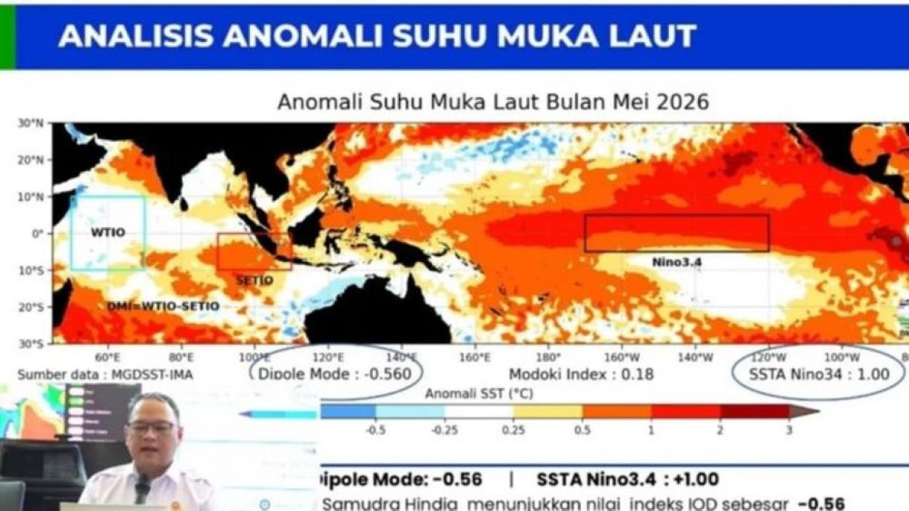 Deputi Bidang Klimatologi BMKG Ardhasena Sopaheluwakan (Antara)