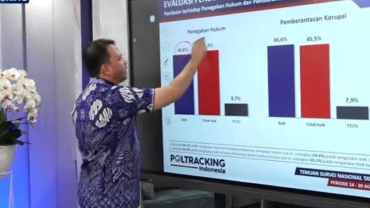 Founder Poltracking Indonesia, Hanta Yuda AR. (Foto: Tangkapan layar YouTube)