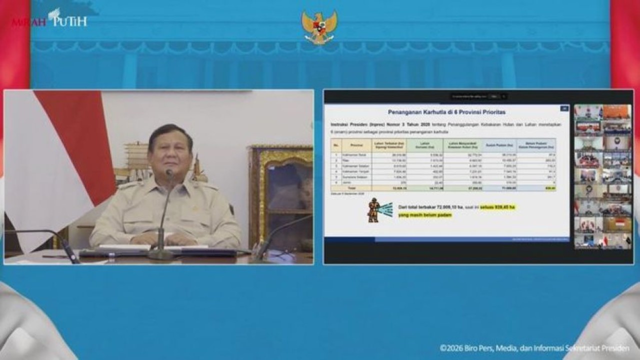 Presiden Prabowo Subianto meminta Kapolri menindak tegas semua pihak yang menyebabkan kebakaran hutan dan lahan (karhutla) di sejumlah wilayah. (Foto: Istimewa)